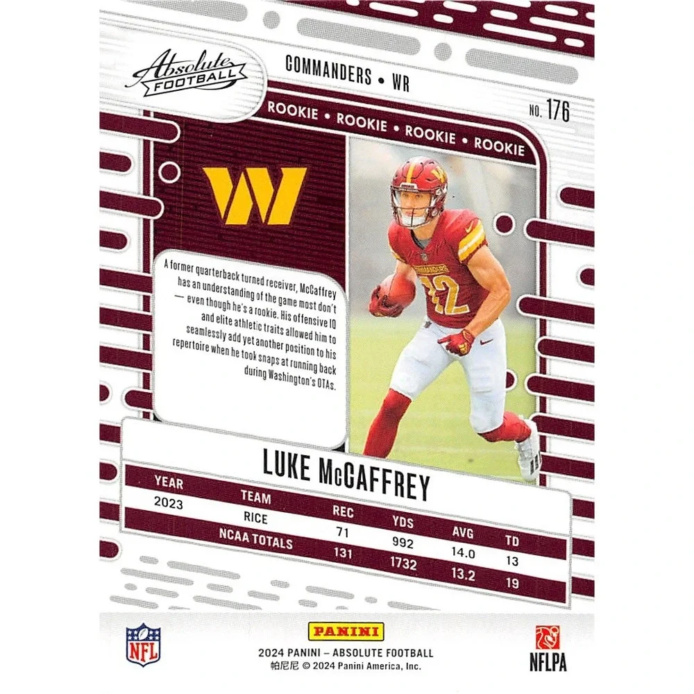2024 Panini Absolute #176 Luke McCaffrey‎